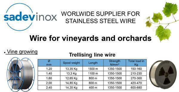 WIRE FOR VINEYARDS AND ORCHARDS
